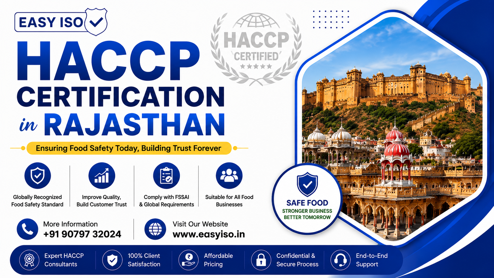 HACCP Certification in Rajasthan